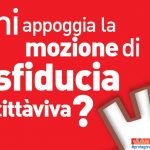 Giarre: per Città Viva è un’amministrazione “fallimentare e incapace”