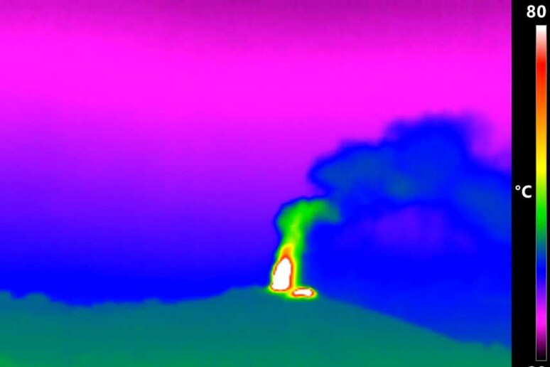 Etna, nuove fontane di lava. Sospesi voli a Catania