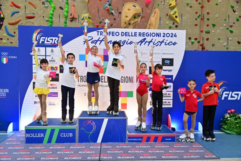 Pattinaggio: la coppia Giulia Priolo e Manuel Branciforti trionfa al Trofeo delle Regioni